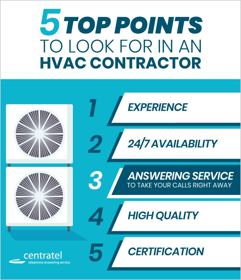 A Centratel's infographic about the 5 top points to look for in an HVAC contractor