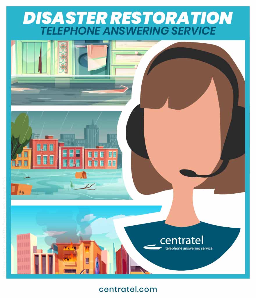 Centratel intro image about how companies benefit by using an answering service