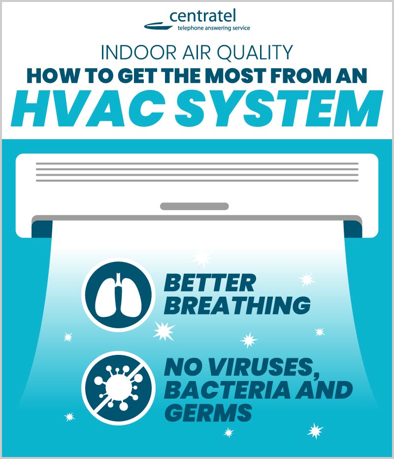 A Centratel's infographic about How to Get the Most from an HVAC System