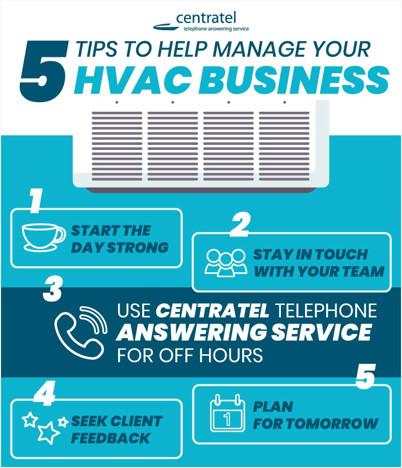 A Centratel's infographic about the 5 tips to help manage your HVAC business