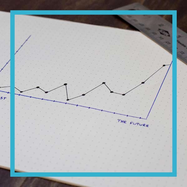 A graph showing the business growth of a veterinary clinic with Centratel