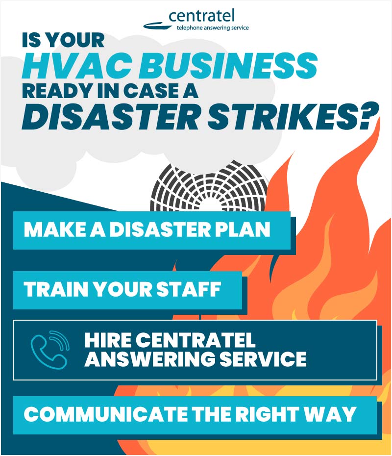 A Centratel's infographic explaining what to do in case of disasters for hvac businesses